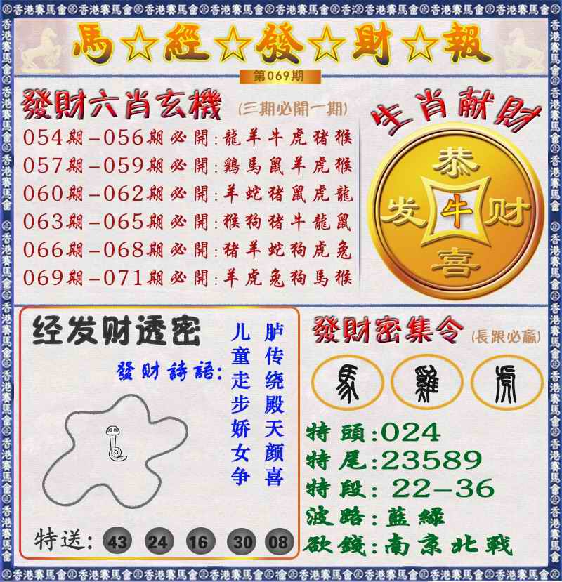 大话西游【马经发财报 】自动更新