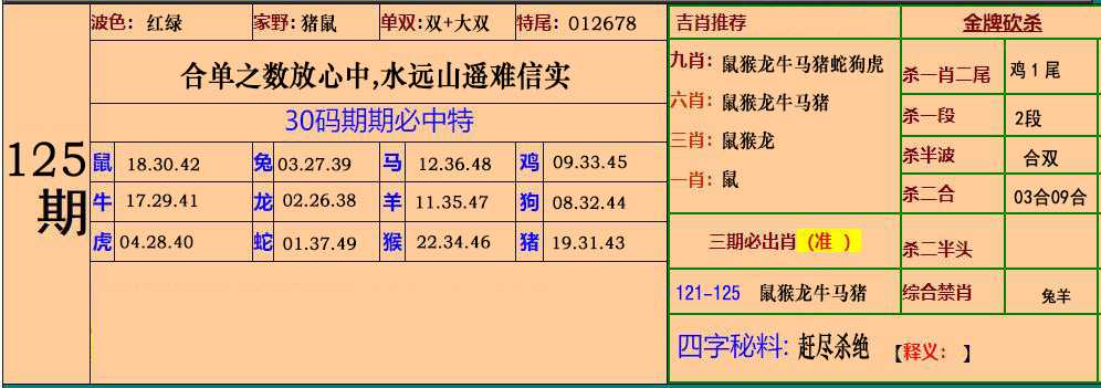 大话西游【三十码】自动更新